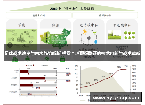 足球战术演变与未来趋势解析 探索全球顶级联赛的技术创新与战术革新