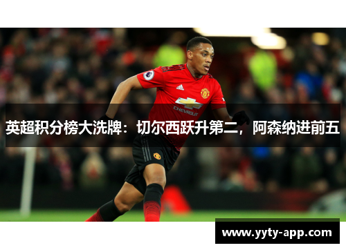 英超积分榜大洗牌：切尔西跃升第二，阿森纳进前五